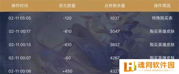 王者荣耀v8要充值多少钱 王者荣耀v8消费记录查询2024一览