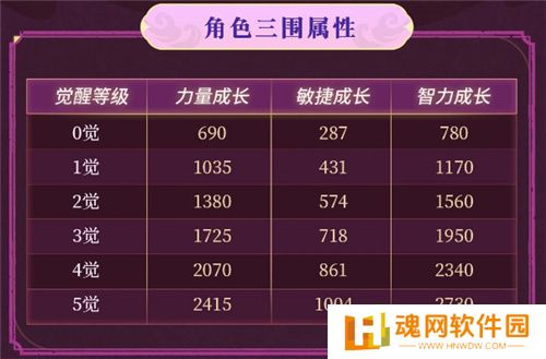 《航海王启航》和之国·大妈降临！双十一盛典活动享不停