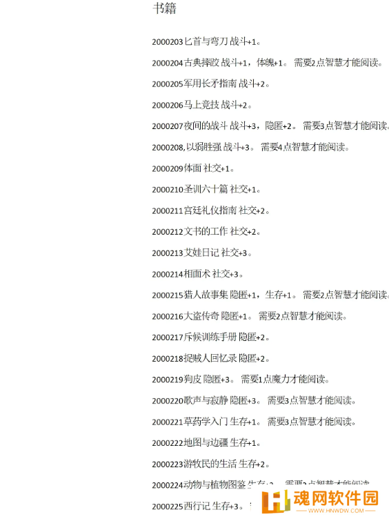 苏丹的游戏攻略大全 苏丹的游戏结局、代码全攻略汇总