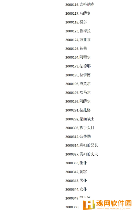 苏丹的游戏攻略大全 苏丹的游戏结局、代码全攻略汇总