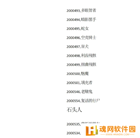 苏丹的游戏攻略大全 苏丹的游戏结局、代码全攻略汇总