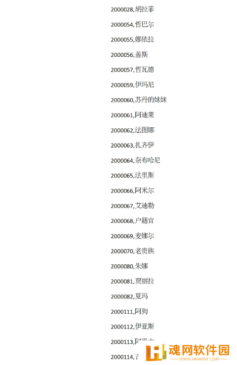 苏丹的游戏攻略大全 苏丹的游戏结局、代码全攻略汇总