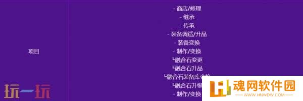 DNF地下城与勇士2月27日更新公告汇总：深渊门票+10增幅券等你来!