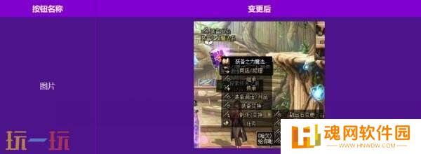 DNF地下城与勇士2月27日更新公告汇总：深渊门票+10增幅券等你来!