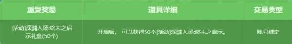 DNF地下城与勇士2月27日更新公告汇总：深渊门票+10增幅券等你来!