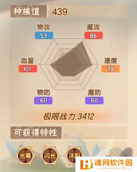 西普大陆精灵图鉴大全 西普大陆精灵介绍一览