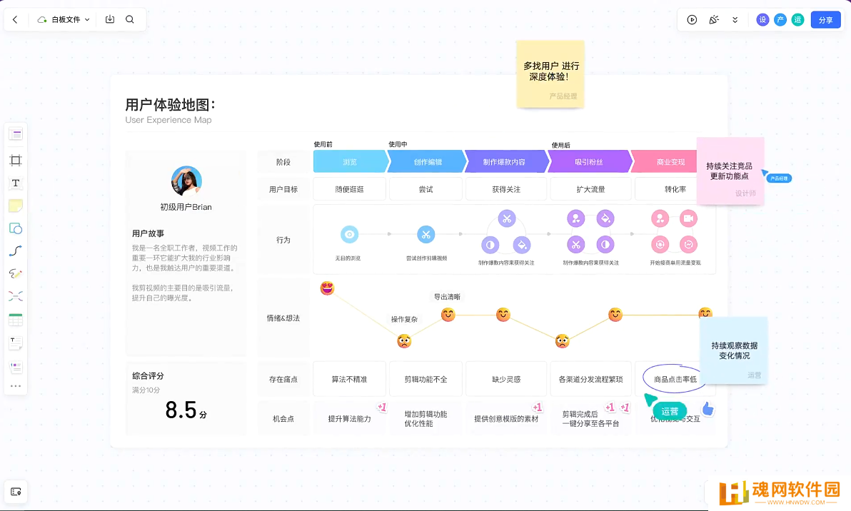 pixso协同设计软件专业版