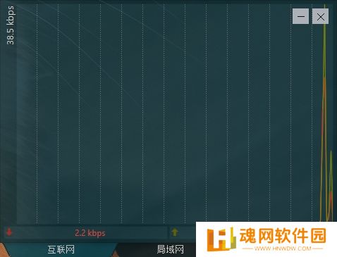 DU Meter网络流量监视器纯净版