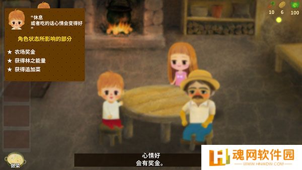 小浆果之林故事
