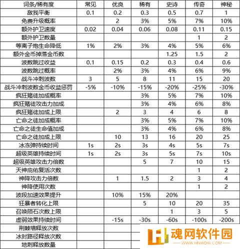 我的野外生存