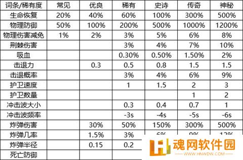 我的野外生存