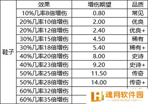 我的野外生存正版