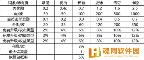 我的野外生存