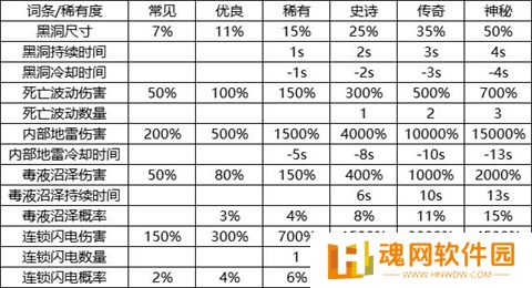 我的野外生存