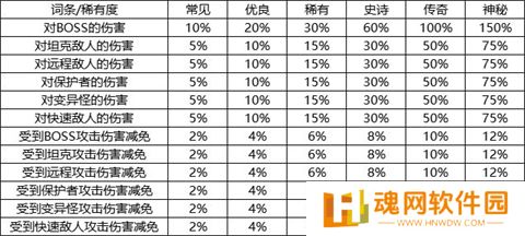 我的野外生存