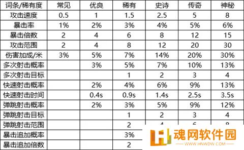 我的野外生存
