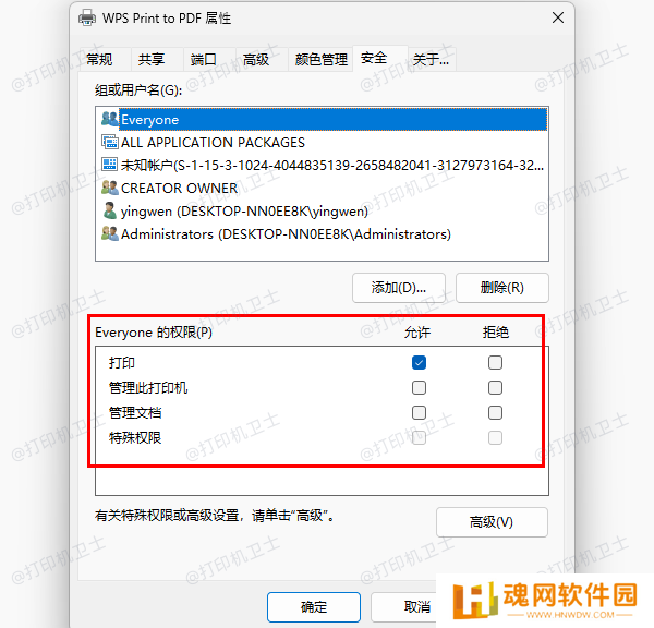 用户权限配置