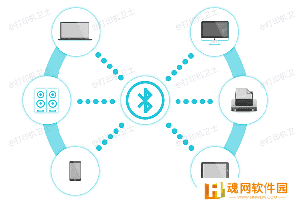 通过蓝牙连接打印机