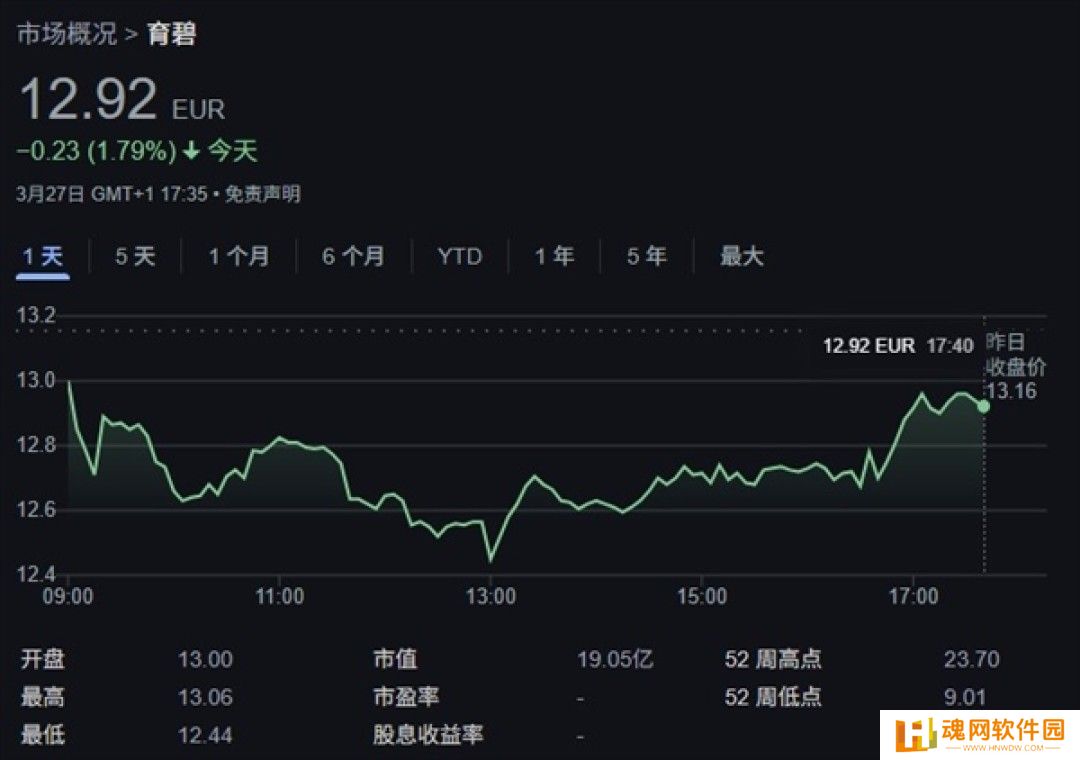 育碧与腾讯成立合资公司
