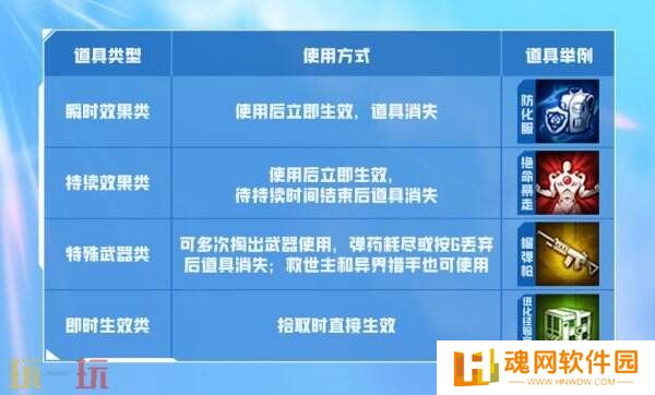 CF穿越火线生化玩法大更新！全新起源终结者同步登场！