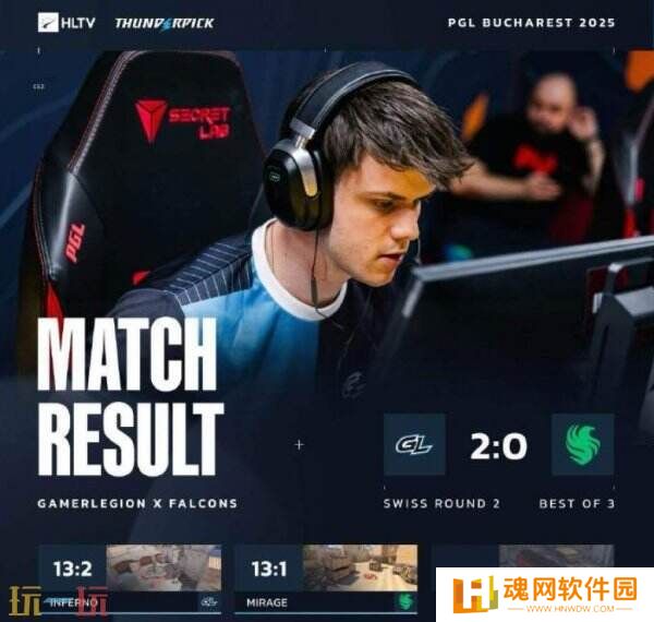 CS2 PGL布加勒斯特第二日赛果！3DMAX进入2-0组！
