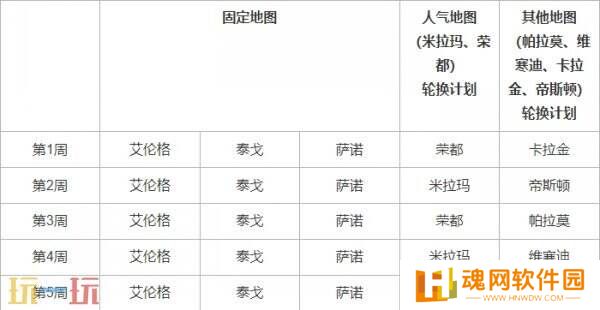 PUBG绝地求生4月9日更新公告汇总：第35赛季第1轮更新！