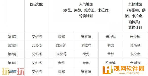 PUBG绝地求生4月9日更新公告汇总：第35赛季第1轮更新！