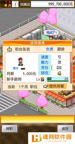 吃货大食堂
