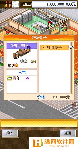 吃货大食堂