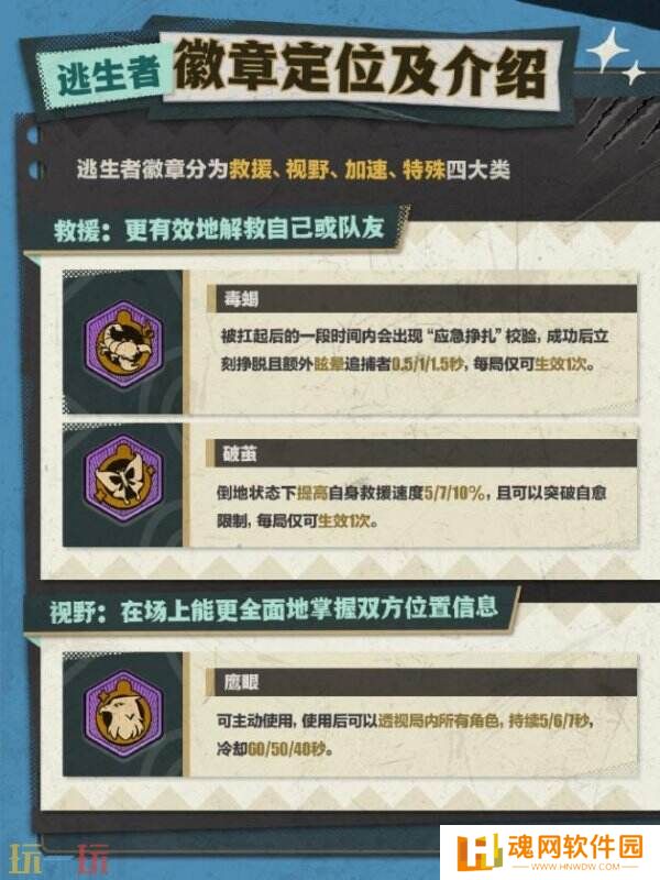 蛋仔派对逃出惊魂夜玩法迎来重磅更新！徽章系统上线！