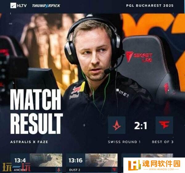 CS2 PGL布加勒斯特站小组赛首日赛果！3DMAX进入1-0组！