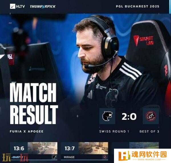 CS2 PGL布加勒斯特站小组赛首日赛果！3DMAX进入1-0组！