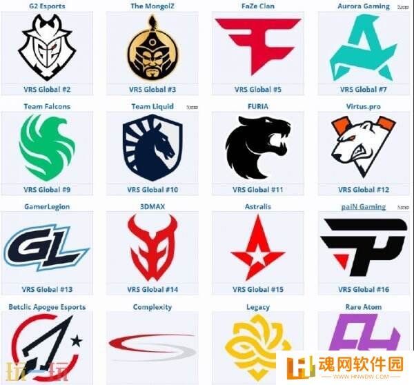 CS2 PGL布加勒斯特站现已开赛！赛程赛制战队分享！