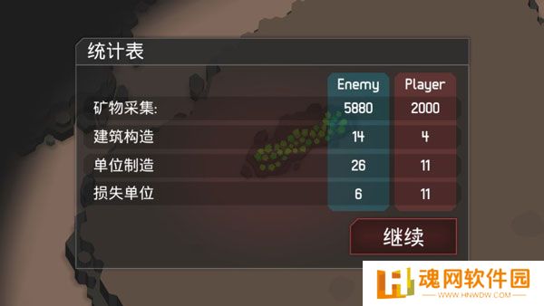 机械战争3