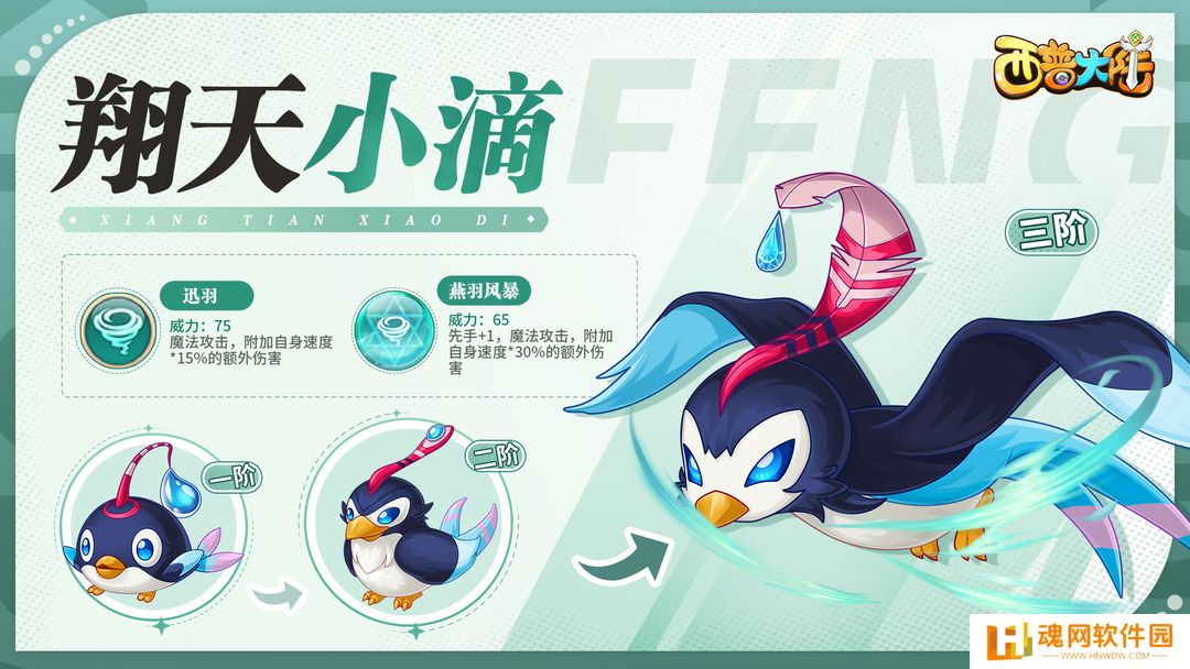 西普大陆