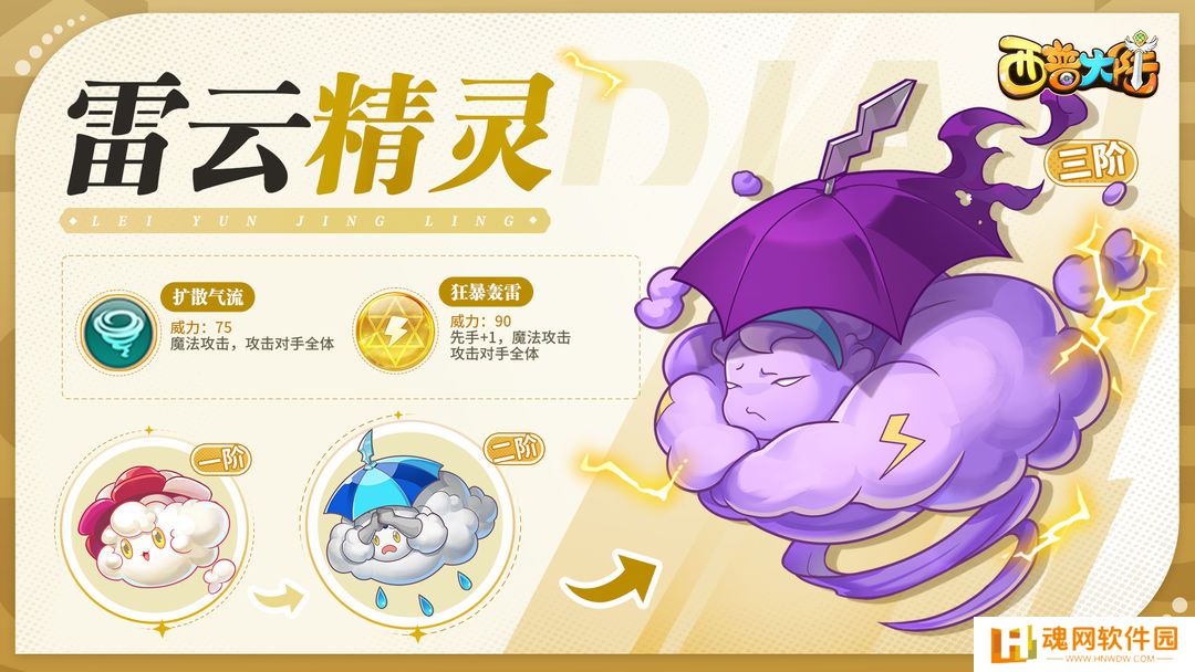 西普大陆