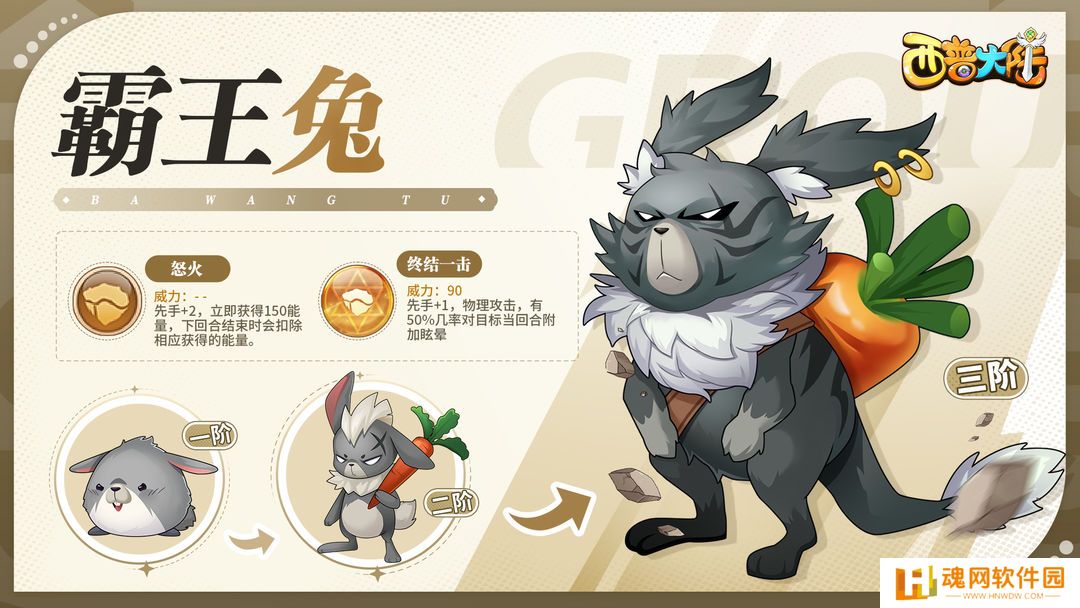 西普大陆