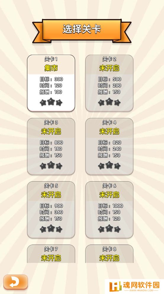 沙威玛汉堡店