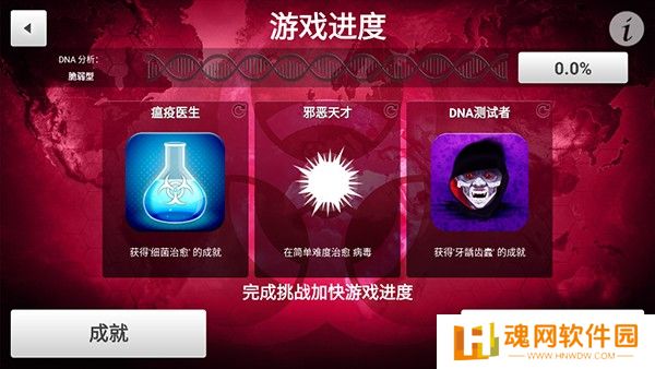 瘟疫工厂