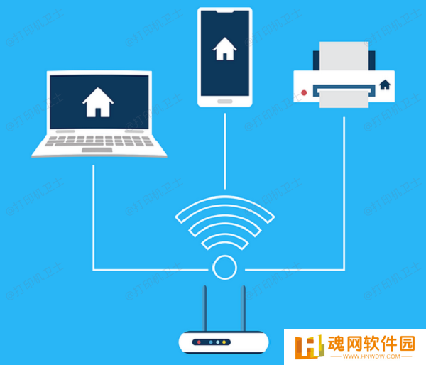 确保电脑与打印机连接在同一局域网中