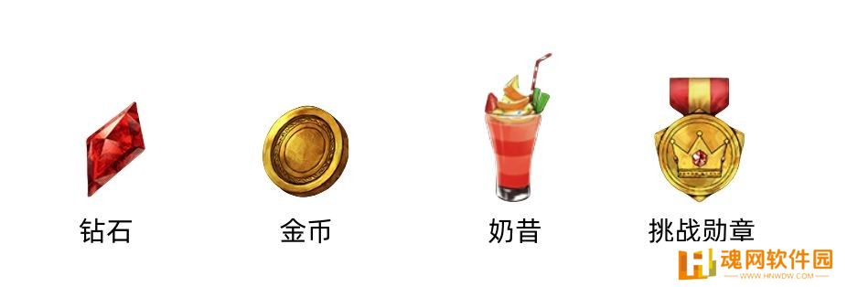 金色传说