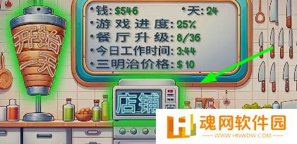 沙威玛卷饼