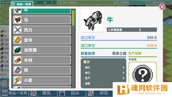 罗塔岛航海贸易记