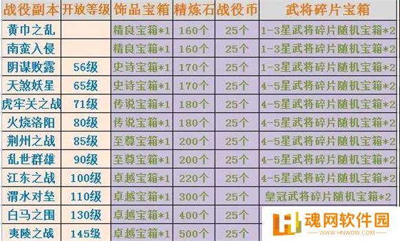 三国战纪