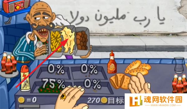 法拉费之王
